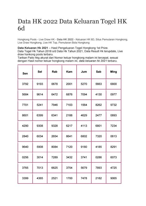 data keluaran hk 2022 lengkap.